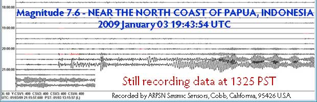 Magnitude 7.6 - NEAR THE NORTH COAST OF PAPUA, INDONESIA 2009 January 03 19:43:54 UTC