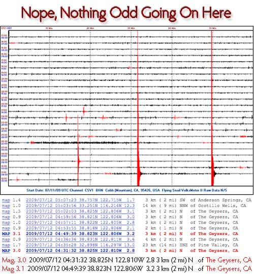 Two 3+ Magnitude Earthquakes at The Geysers 200907.12