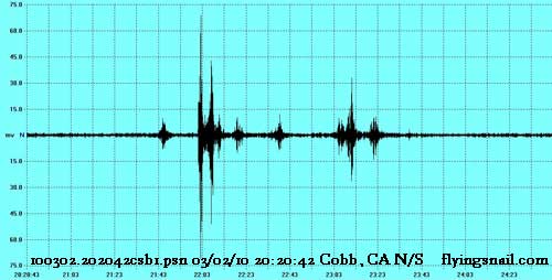 100302.202042csb1.psn 03/02/10 20:20:42 Cobb, CA N/S