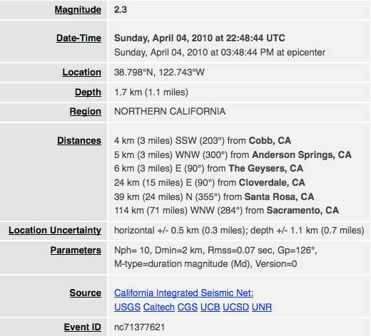USGS 201004.04 Cobb Earthquake Details
