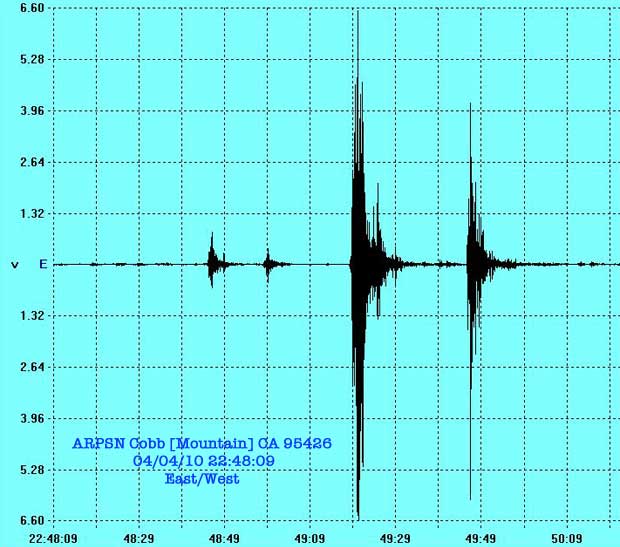 ARPSN-1 Cobb [Mountain] CA 95426 East/West 20100404 22:48:09 UTC