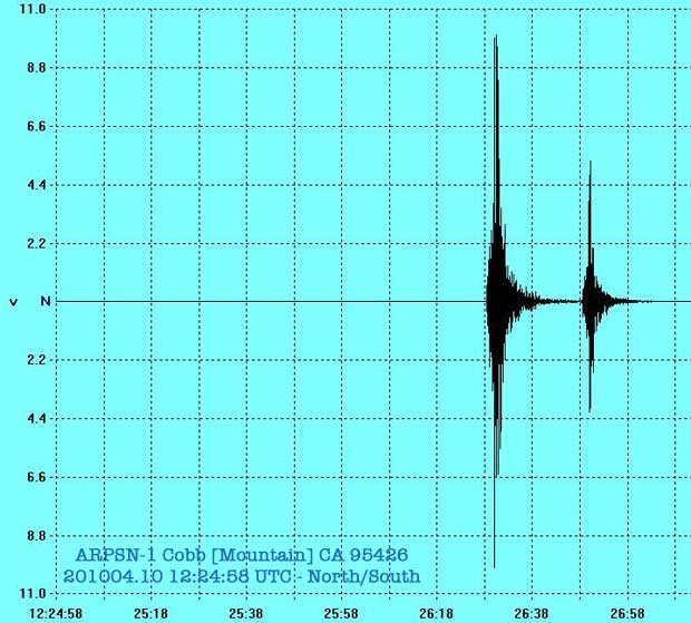 201004.10 122458 UTC ARPSN-1 Cobb Mountain - North/South