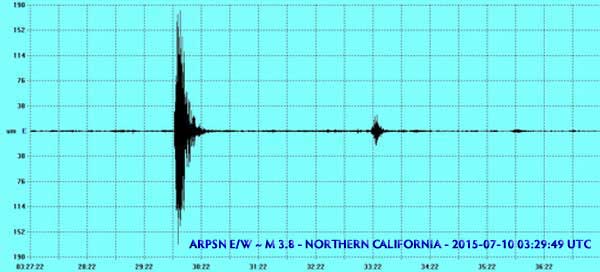 ARPSN ~ M 3.8 - NORTHERN CALIFORNIA - 2015-07-10 03:29:49 UTC