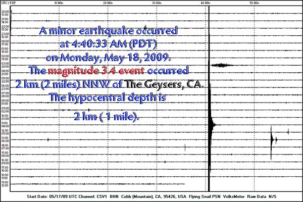 3.4 The Geysers, CA Quake May 18th, 2009